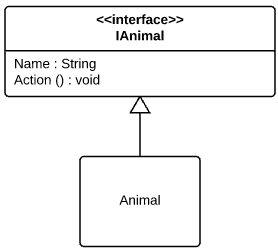 UML_Inheritance2
